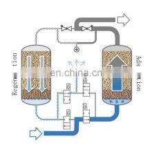 Heat Less Desiccant Absorption Compressed Air Dryer With PLC Controller for Compressed Air thumbnail-2