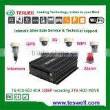 CHINA Shenzhen Supply 4CH1080P HDD Car Gps 3g 4g Mdvr thumbnail-1