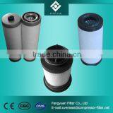 Imported Material Germany Becker Vacuum Filters 96541400000 thumbnail-3