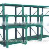 Mould Racking thumbnail-1