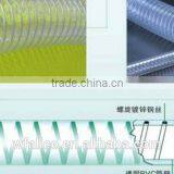 New Style Wholesale 2 Inch Diameter Pvc Pipe