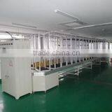 Weihai Suntown Lighting Co., Ltd. company overview - view 2 thumbnail