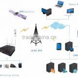 4 Channels 1080P High Definition Hard Disk/SSD Mobile DVR/NVR,MDVR8104HP thumbnail-6