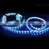 Full Color LED Strip-WS2801 Series