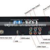 DVB-T2 TV Tuner AVC,MPEG4 H.264, MPEG4 With Any Car thumbnail-1