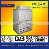 Dexin 1500W-5000W Dvb-t2 Transmitter