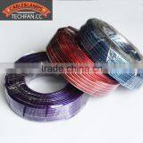 Transparent CCA 12/14/16AWG Speaker Wire PVC Rca Home Theater Speaker Cable thumbnail-4