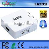 1080P HDMI to RCA Converter Box thumbnail-4