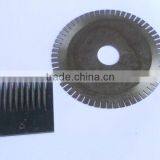 OEM Cutter Blade With Reasonable Price thumbnail-1
