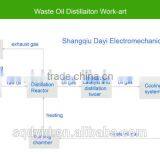 High Automatic Waste Rubber Oil Recycling Machine to 45%-55% High Oil Yield thumbnail-5