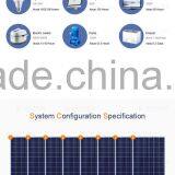 New Wnergy Solar Energy Solar Power System Dc/AC Load System BFS-2kw thumbnail-2