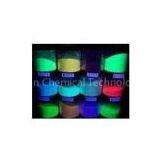 Organic Phosphors for Tagging and Identification thumbnail-1