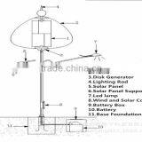 Hot Sale Product Solar Led Lawn Light For Garden With Factory Price thumbnail-4