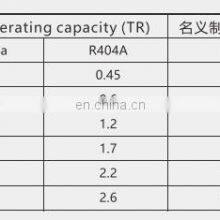 Electric Controlled Orifice for Expansion Valve Thermostat Valve Core thumbnail-2