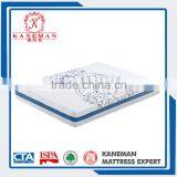 Washable folding nursing bed mattress detachable mattress