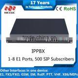 Voip Trunk Sip Gateway 8 Ports Voip Device thumbnail-2