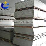 Newest Hot Seller Medium Pressure Centrifugal Fan for Industrial Waste Heat Recovery Device thumbnail-5