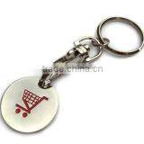 Metal Key Coin thumbnail-1