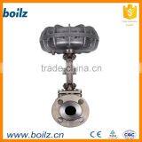 Pneumatic Actuator Forged Steel Globe Valve Control thumbnail-2