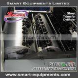 Two Color Offset Printing Machinery thumbnail-4