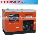Diesel Generator Set SH20D