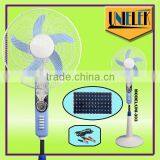 Solar Panel Powered Ceiling Fan Orient Ceiling Fan New Prodcut 12V dc Brushless Motor Ceiling Fan thumbnail-5