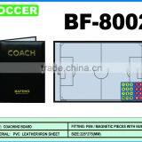 Magnetic Board for Soccer Referee Using in Game thumbnail-1