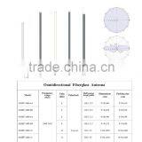 2.4G 2400 - 2483 MHz 8dBi Omni Directional Outdoor Fiberglass Antenna thumbnail-5