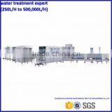 300BPH 5gallon/19L Full Automatic Mineral Water Bottle Filling Machines thumbnail-5