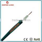 Best Price Coaxial Cable Kx6 for CCTV