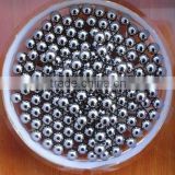 stainless steel ball for nail polishing with medical china supplier made in china