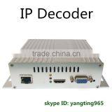 receiving RTSP/RTP/HTTP/RTMP/UDP to HD-MI VGA CVBS SDI IP Decoder