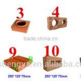 Hot Sale Machine SY1-10 Automatic Brick Making Machine Hydraulic Pressure Method. thumbnail-4