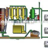 120 kw Biomass Gasification Power Plant Wood Waste Gasifier for Power Generator Small Gasifier thumbnail-4