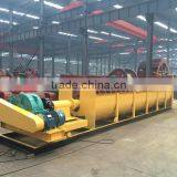 Best Selling From China Efficient Screw Sand Washing Machine Price List thumbnail-4