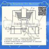 Auto Discharging Alluvial Gold Centrifugal Separator in Stock thumbnail-6