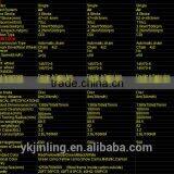 (JLA-08-04)2017 Min Jeep Atv 50cc/110cc Gas Four Wheelers for Kids thumbnail-5