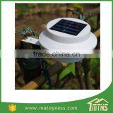 Outdoor Solar Powered LED Wall Path Garden Gutter Solar Fence Light thumbnail-2
