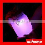 UCHOME Solar Mason Jar,Sun Jar,LED Solar Jar For Christmas Holiday Light Decoration thumbnail-2