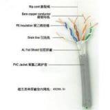 Cat5e SFTP LAN Cable thumbnail-2