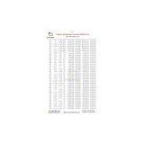 Rubber o Ring,o-ring, NBR EPDM FKM Silicone, Free Tooling Charge thumbnail-2