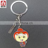 Most popular factory price durable leather keychain
