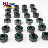 460 360 EC360 EC460 D12D O-ring Seals Oil Ring Seal thumbnail-2