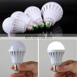 2020 New Design 12w Led Light Bulb Components thumbnail-3