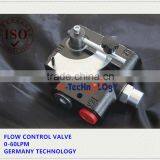 Z1250 New Products Control Flow,control Valve,manual Flow Control Valve,high Quality Flow Rate Control Valve