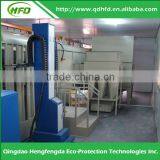 Teflon Powder Coating Line/2015 Teflon PTFE Coating Equipment thumbnail-2
