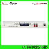 CATV EDFA 1550nm Edfa