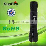 SupFire M4 Mini Led Cree Flashlight Lights