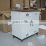 Drug Trolley Inspection Service