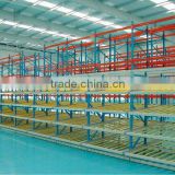 warehouse Carton flow rack